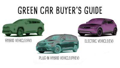 EVs vs Hybrids vs Plug-in Hybrids: What's the difference? - autoblog.com