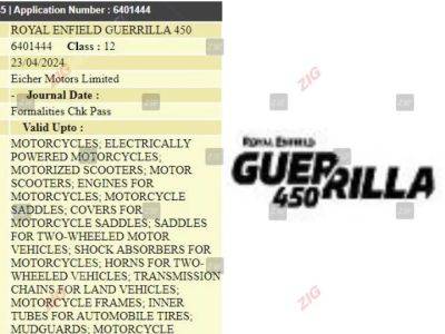 Royal Enfield Guerrilla 450 Name Trademarked; Logo Revealed